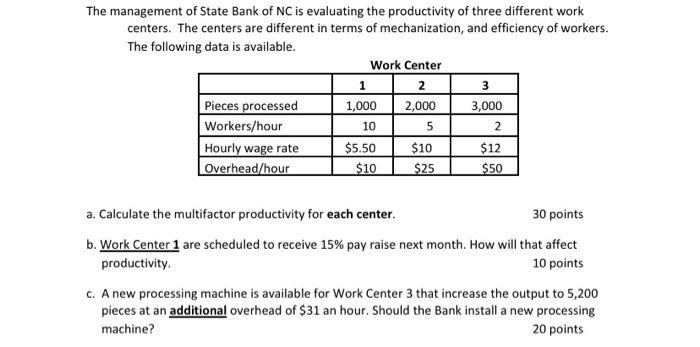 1 3 The management of State Bank of NC is