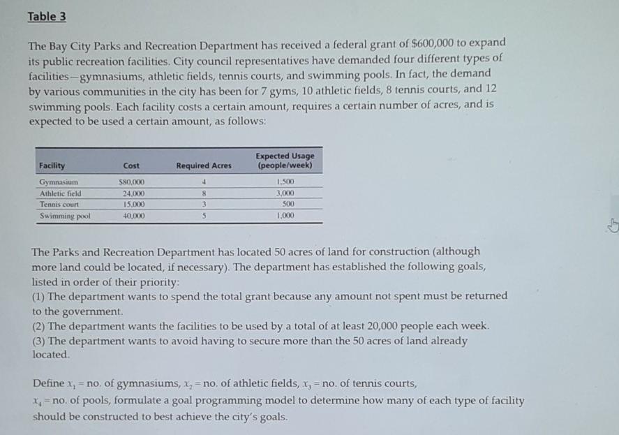 Table 3 The Bay City Parks and Recreation