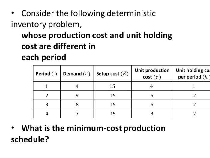 . Consider the following deterministic inventory