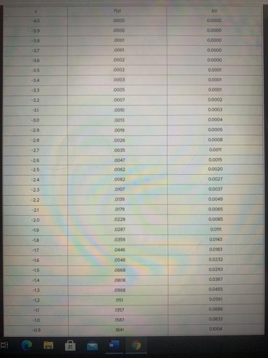 Use Iable 14.1 You are the owner of