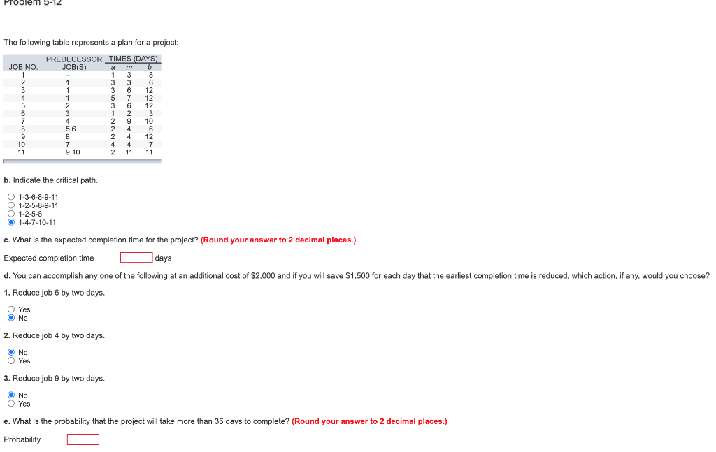 Problem 5-12 The following table represents a