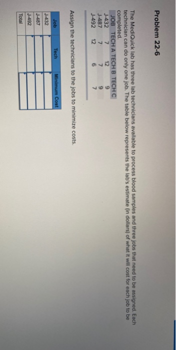 Problem 22-6 The MediQuick lab has three lab