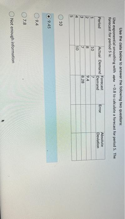 i need help with these 2 Use the data below to
