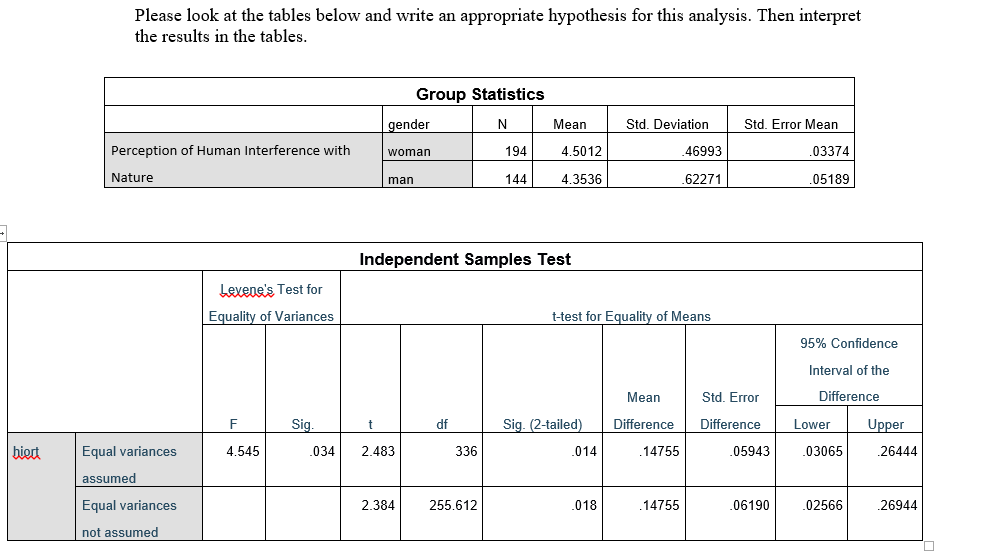 A biert Please look at the tables below and write