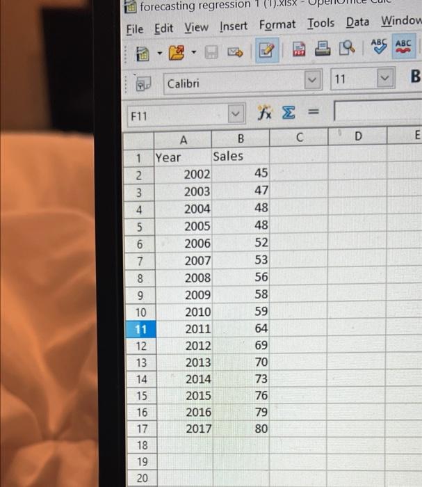forecasting regression File Edit View Insert