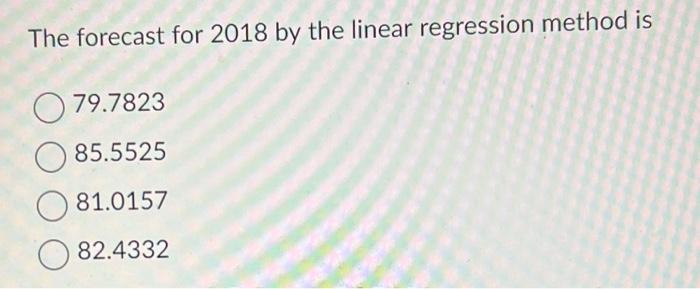 forecasting regression File Edit View Insert