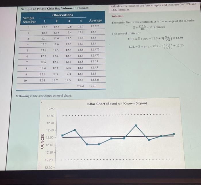 Problem 2 Solution Use of the sample range to