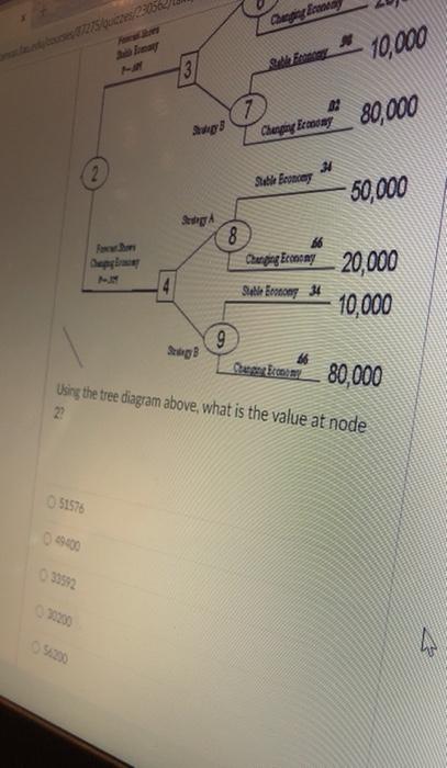 3.13 PLS Question 19 Stable Bence 50,000 Strega