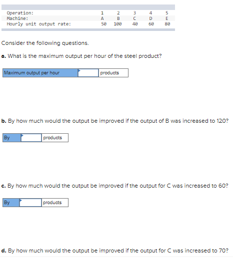A steel product is manufactured by starting with