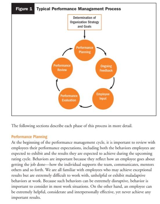 Read and brief the material provided in your ppt,