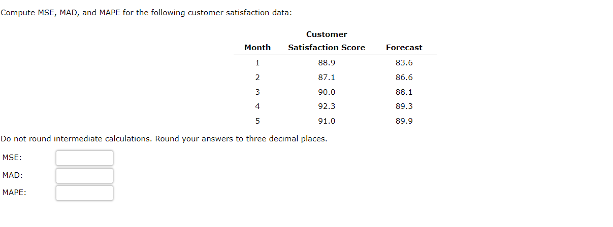 Compute MSE, MAD, and MAPE for the following