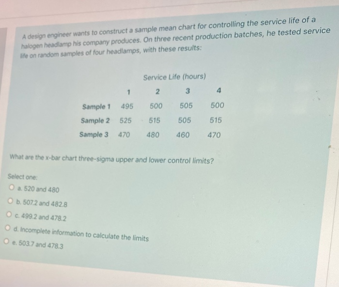 A design engineer wants to construct a sample