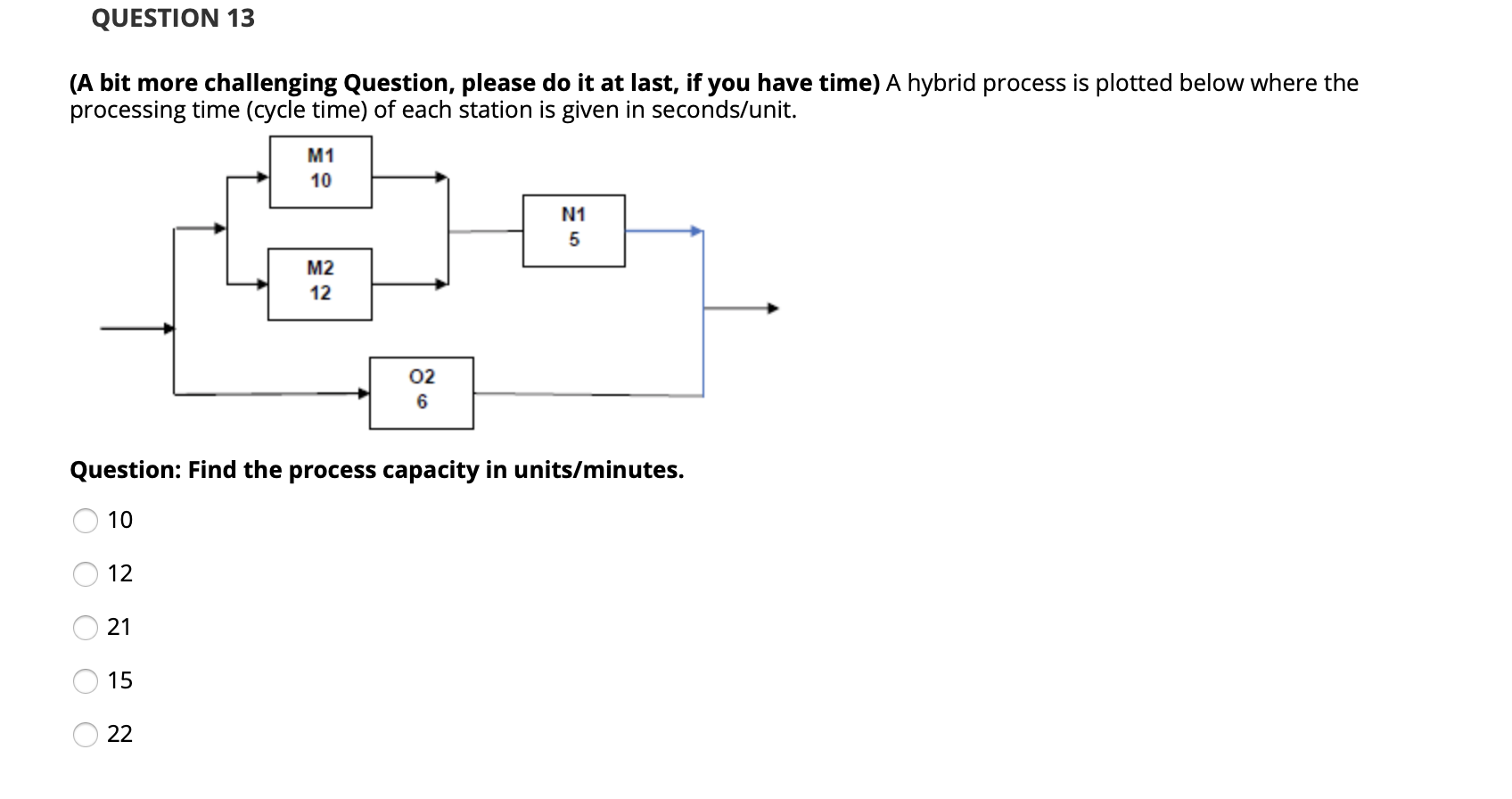 QUESTION 13 (A bit more challenging Question,