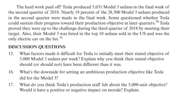 The hard work paid off! Tesla produced 5,031