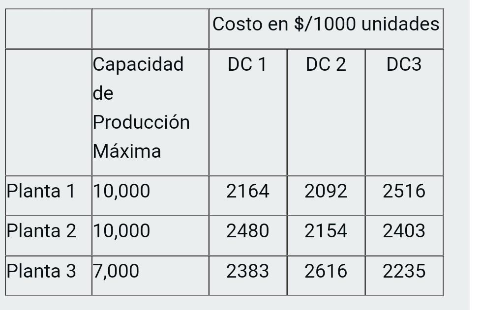 Old MathJax webview Pharmaceutical PharmInc
