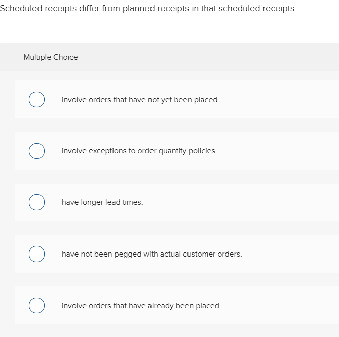 Scheduled receipts differ from planned receipts
