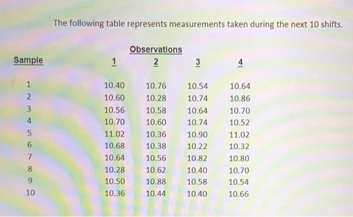 6-1. ABC, Inc., is a manufacturer of hydraulic