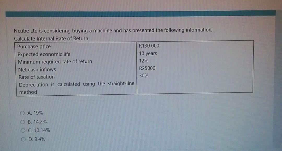 a) b) c) The project manager has established that