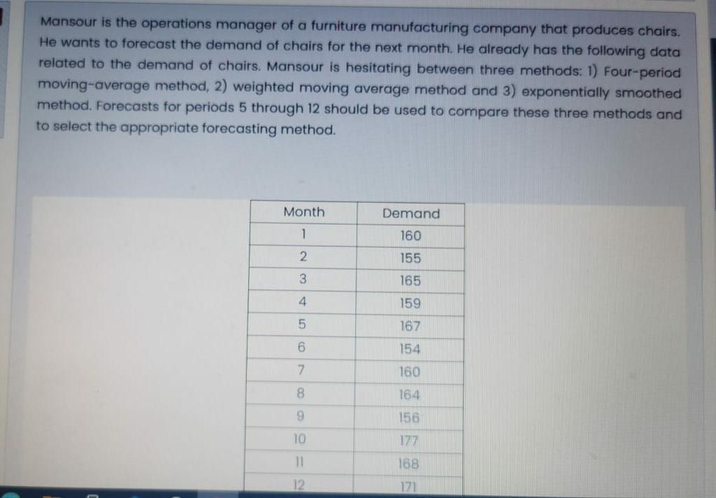 Mansour is the operations manager of a furniture