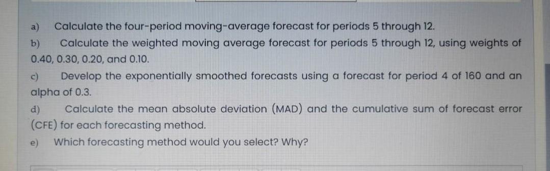 Mansour is the operations manager of a furniture