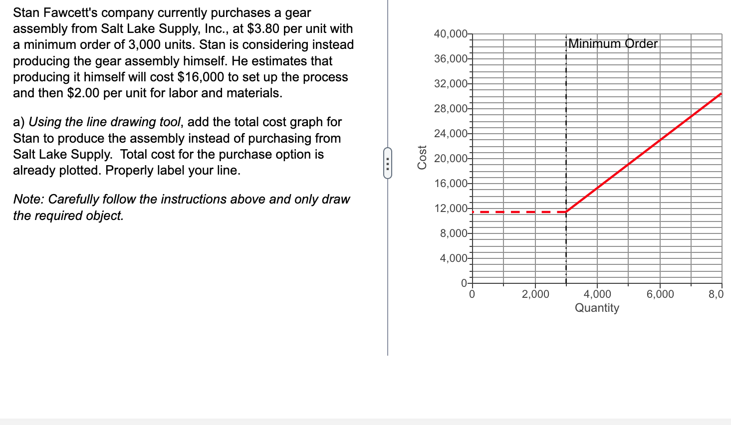 40,000 iMinimum Order Stan Fawcett's company