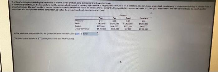Zhu Manufacturing is considering the introduction