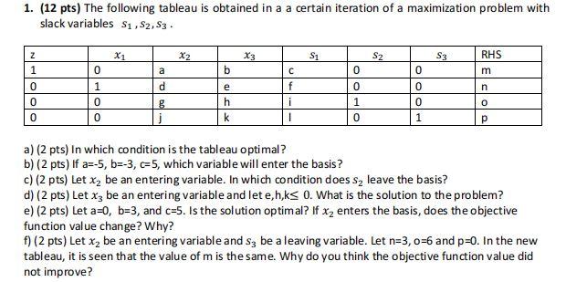 1. (12 pts) The following tableau is obtained in
