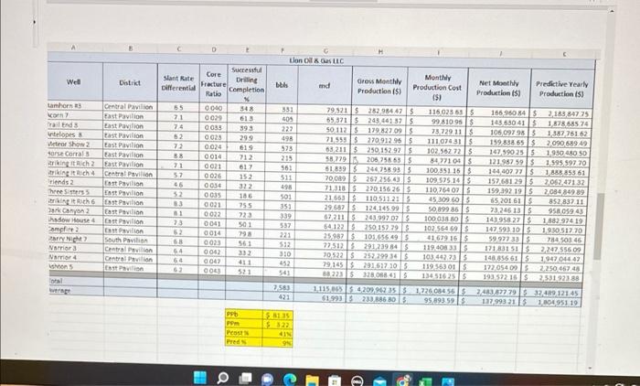 I need help with number 6. Here is the info you