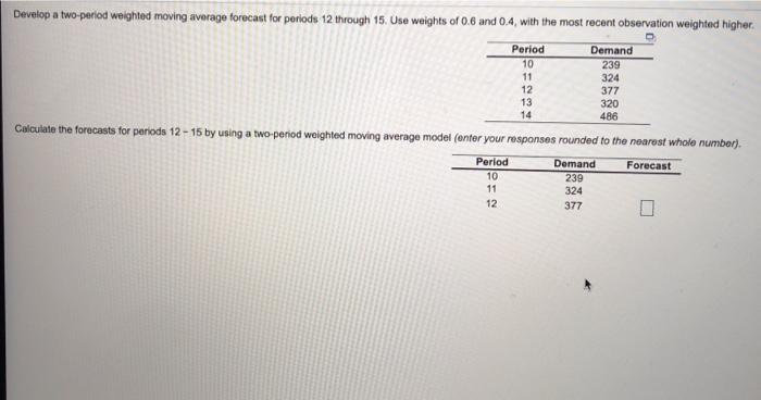 Develop a two-period weighted moving average