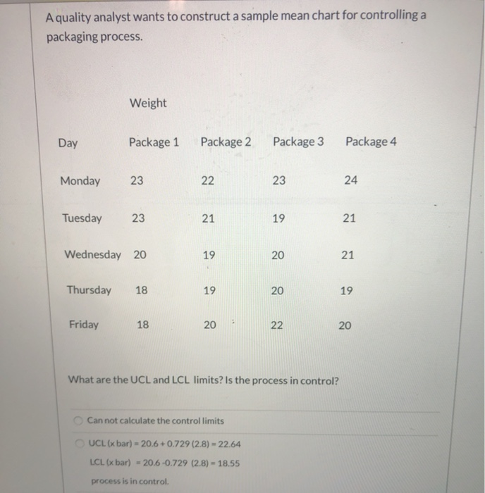 Operations. i got this question wrong and need