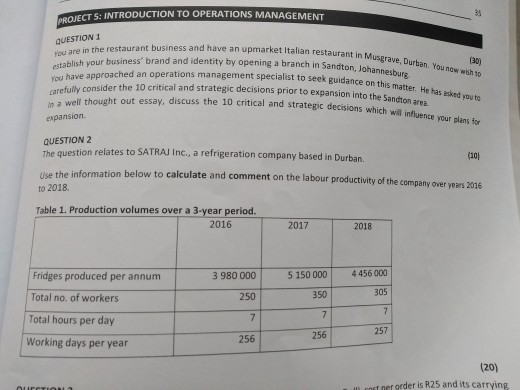 Please help You are in the restaurant business