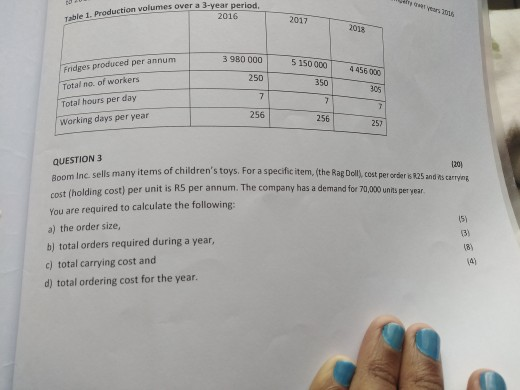 Please help You are in the restaurant business