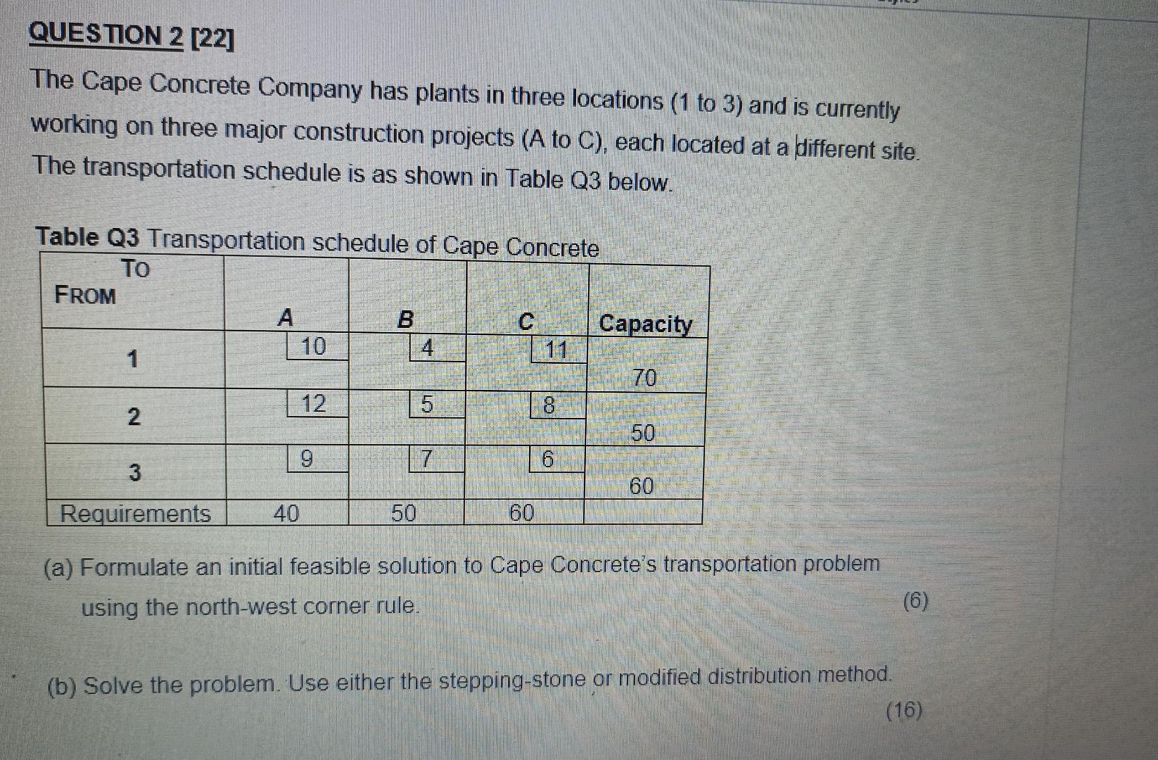 please show all the calculations QUESTION 2 [22]