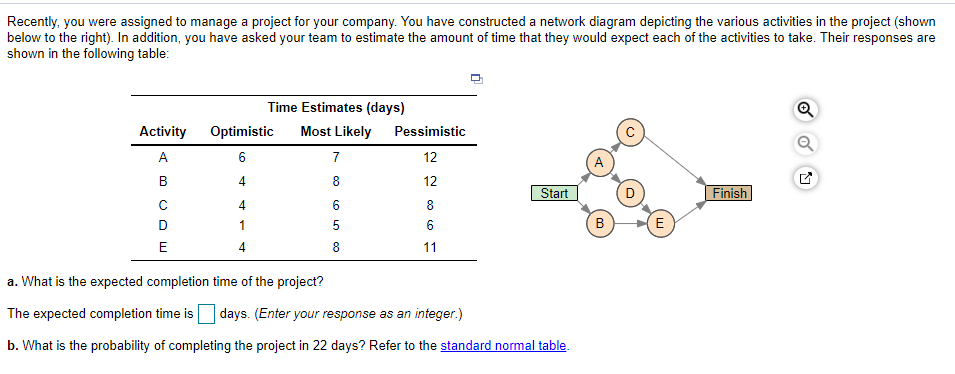 a. What is the expected completion time of the