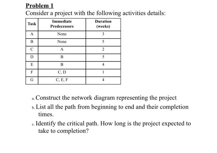 I need help with parts A,b, and c. thank you !
