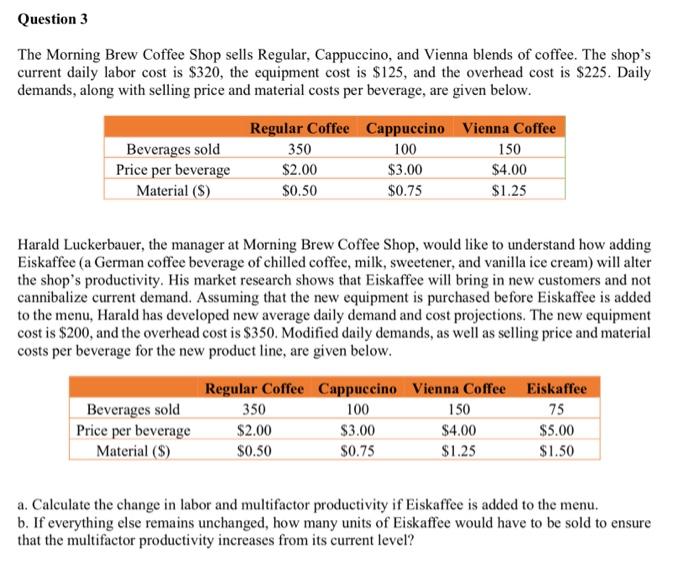 The Morning Brew Coffee Shop sells Regular,