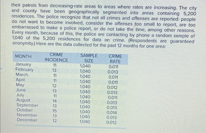 their patrols from decreasing-rate areas to areas