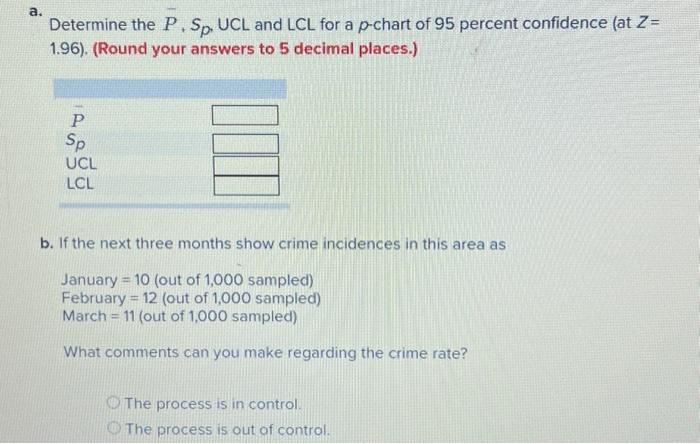 their patrols from decreasing-rate areas to areas