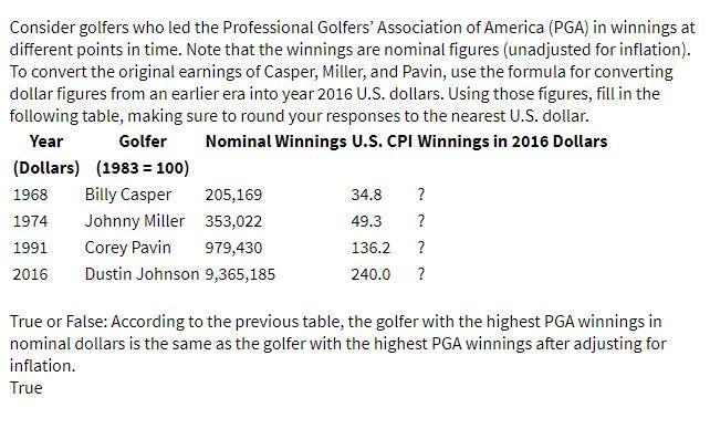 Consider golfers who led the Professional
