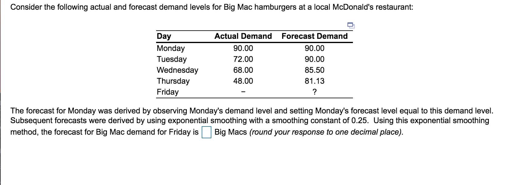 Consider the following actual and forecast demand