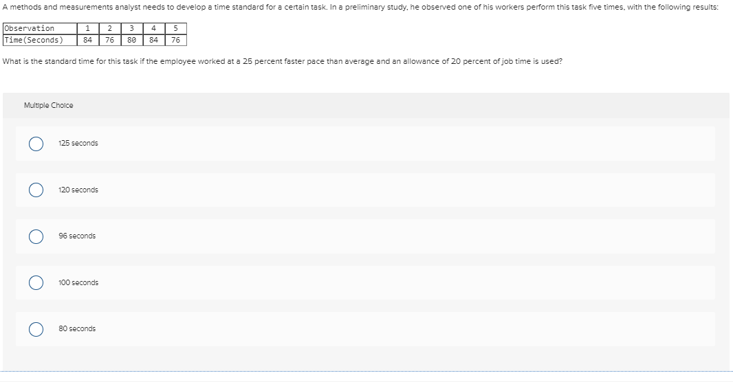A methods and measurements analyst needs to