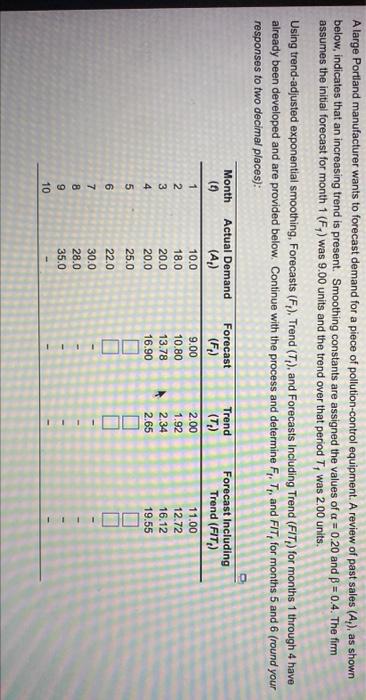 answer ASAP A large Portland manufacturer wants