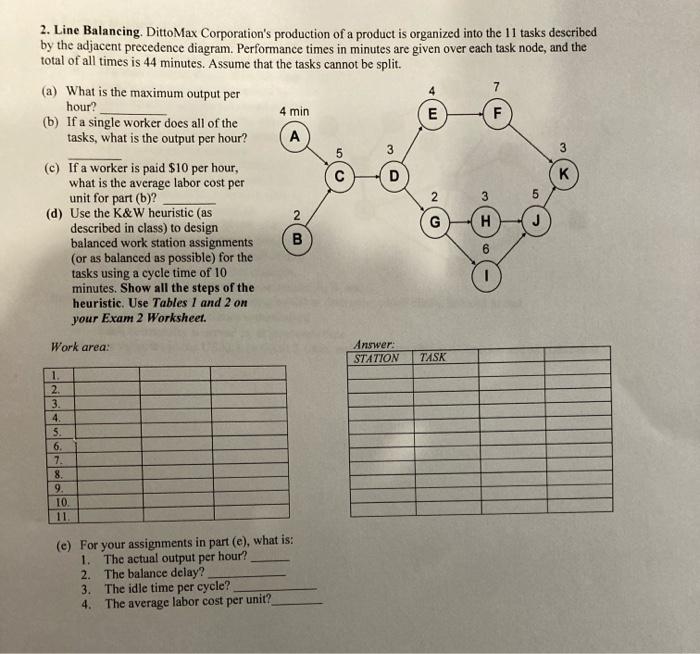 2. Line Balancing. DittoMax Corporation's
