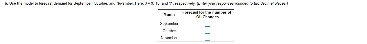 Demand for oil changes at Garcia's Garage has