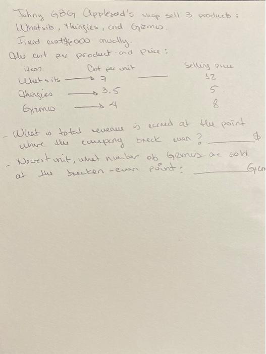 A 2 Johny GBG Appleseed's suap sell 3 products: