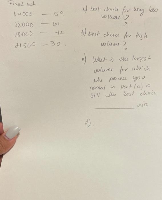 A 2 Johny GBG Appleseed's suap sell 3 products: