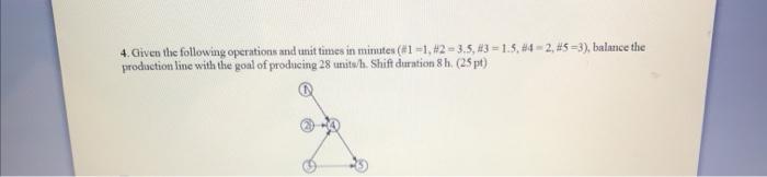 Work analysis and design Question 4. Given the