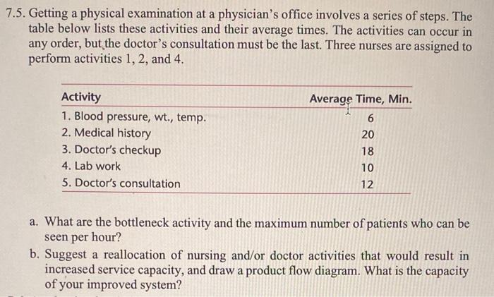 .5. Getting a physical examination at a