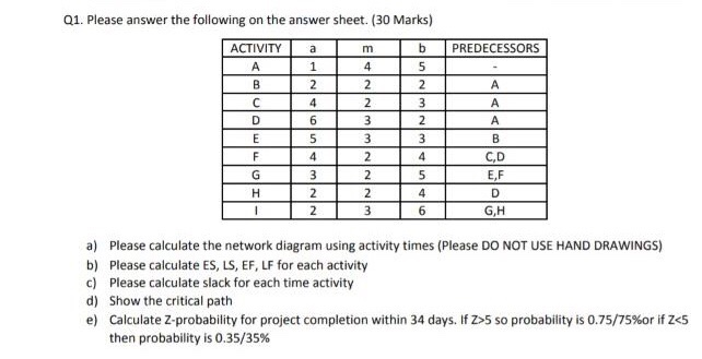a m PREDECESSORS 4 Q1. Please answer the