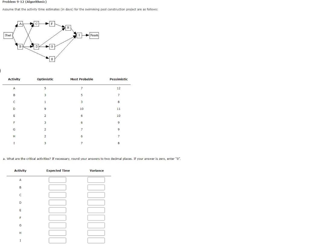 Problem 9-12 (Algorithmic) Assume that the